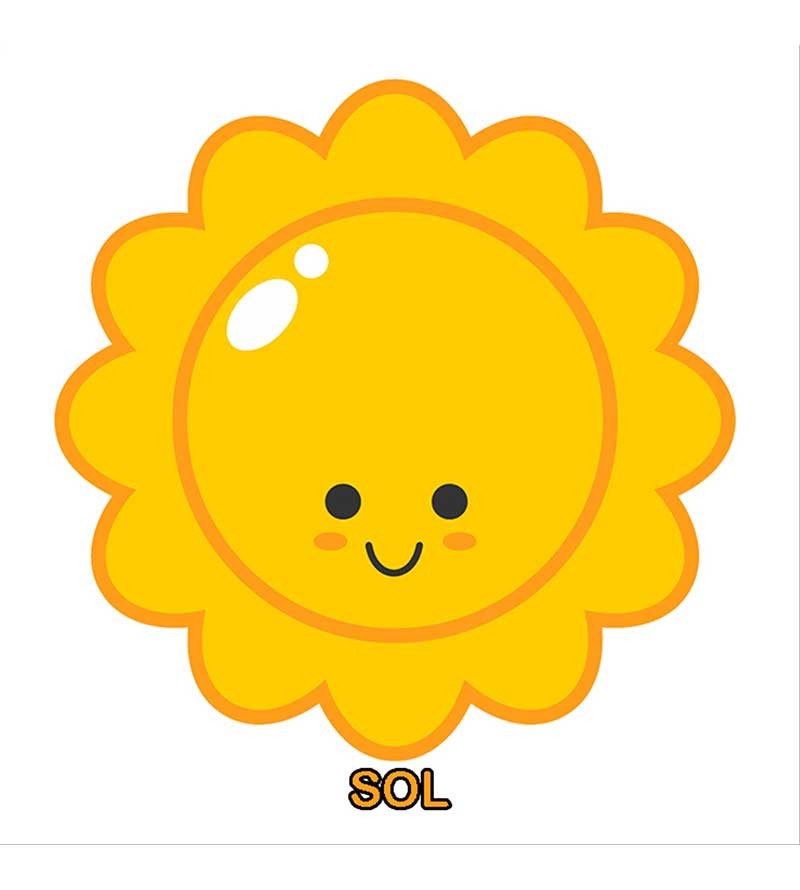 Aprendizagem tudo que há "sol"