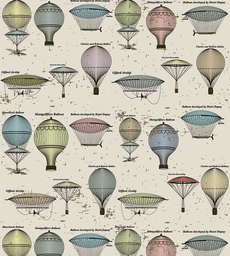 Papel de Parede Vintage Balões