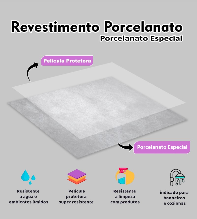 Revestimento Porcelanato Concreto Laminado...